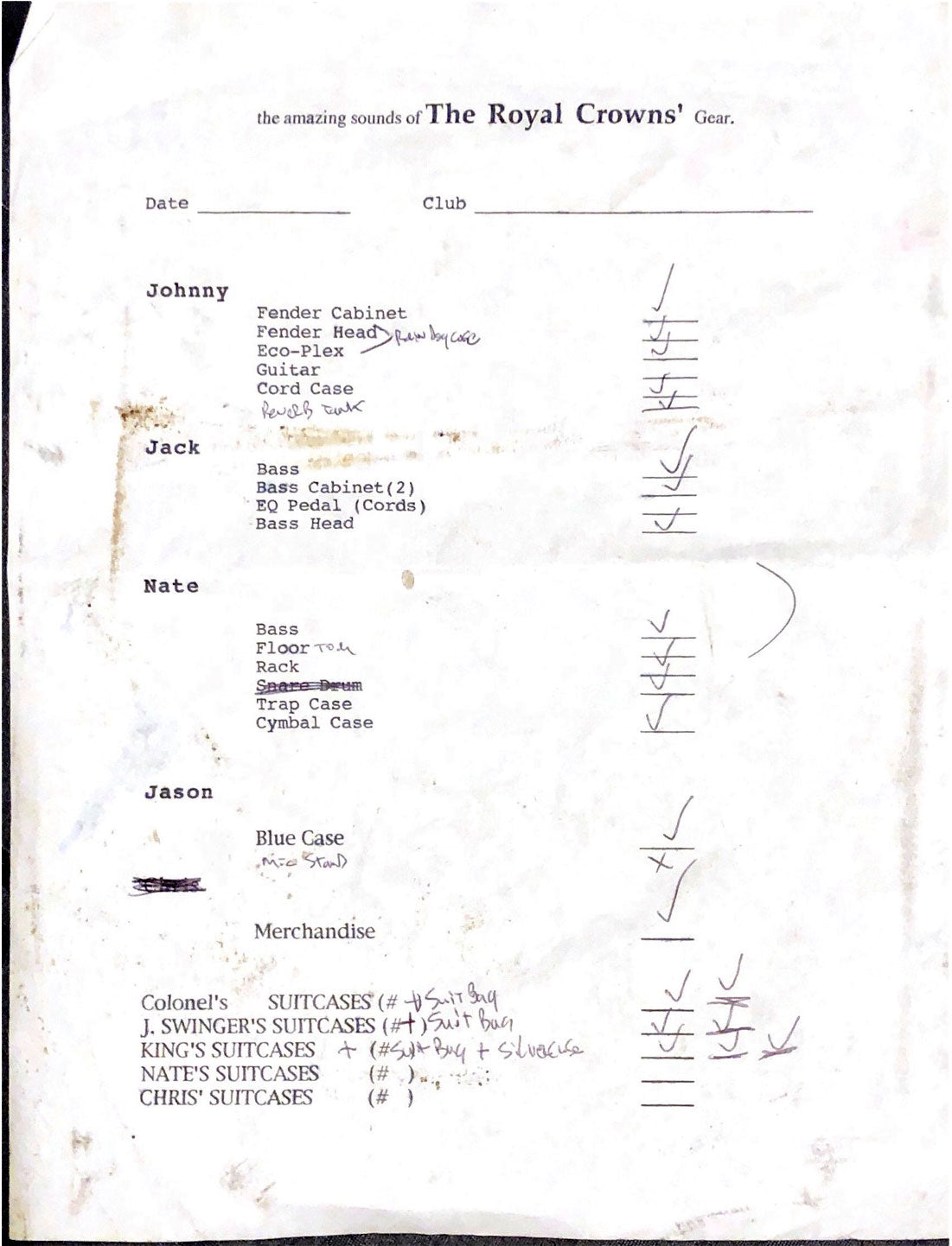 Touring Checklist - 1997